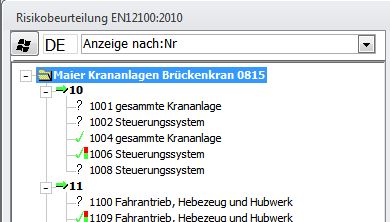 Sortierkriterien für die Risikobeurteilung